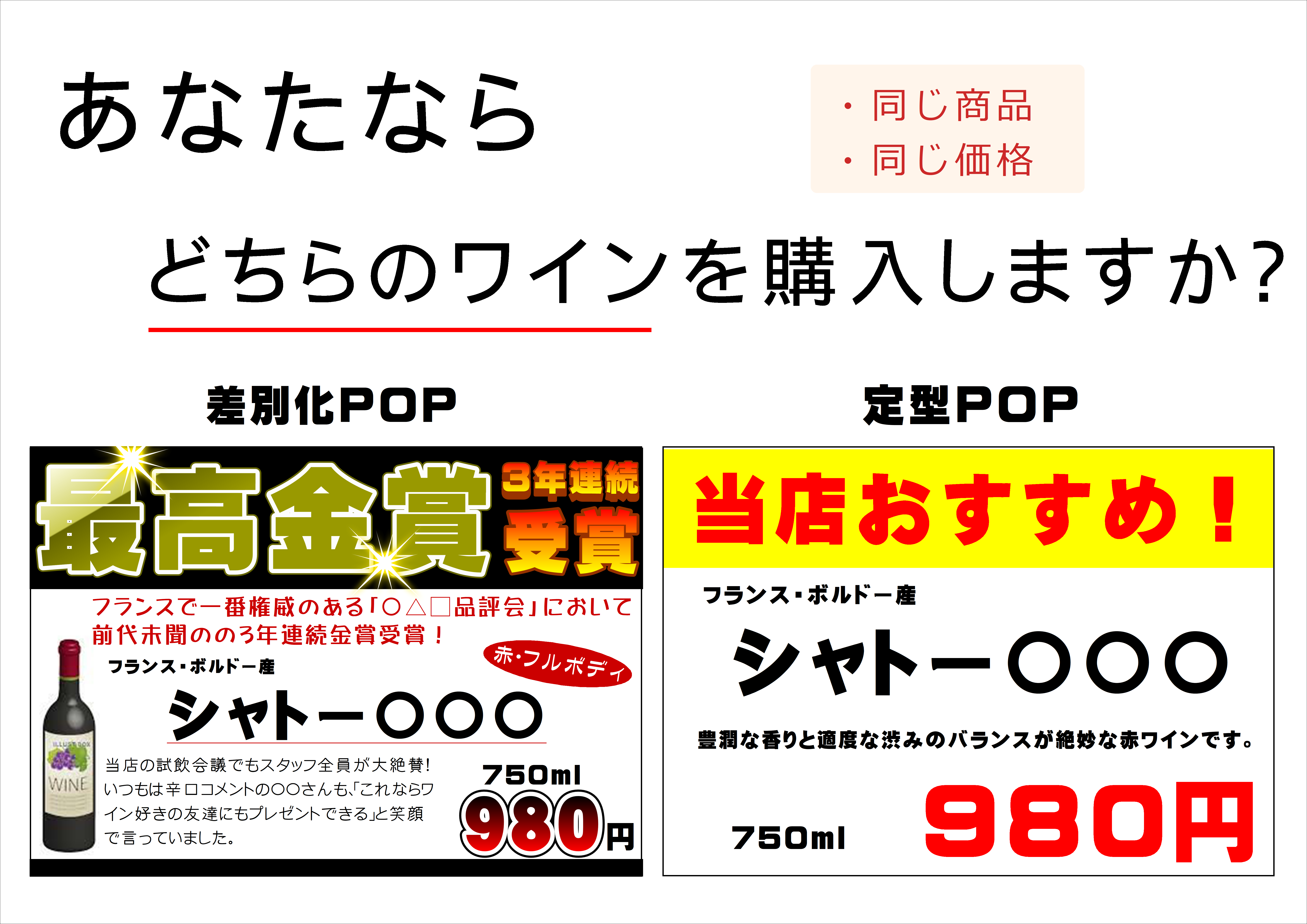 差別化pop ポップ で人生が変わった 利益率が上がり来店動機にもなります イズムのblog