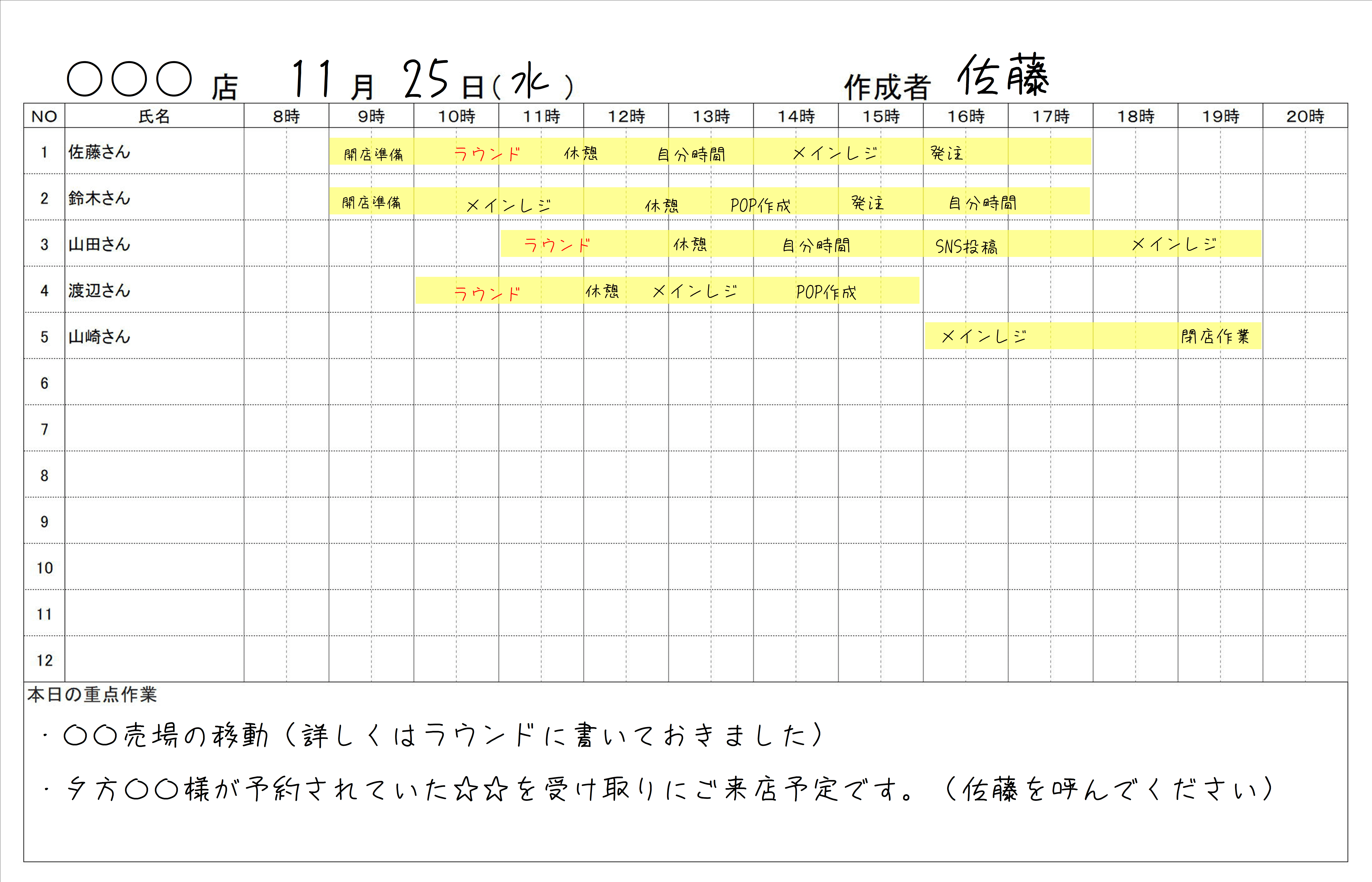 自分時間の作り方｜タイムスケジュールで自分とスタッフさんを管理する イズムのBLOG